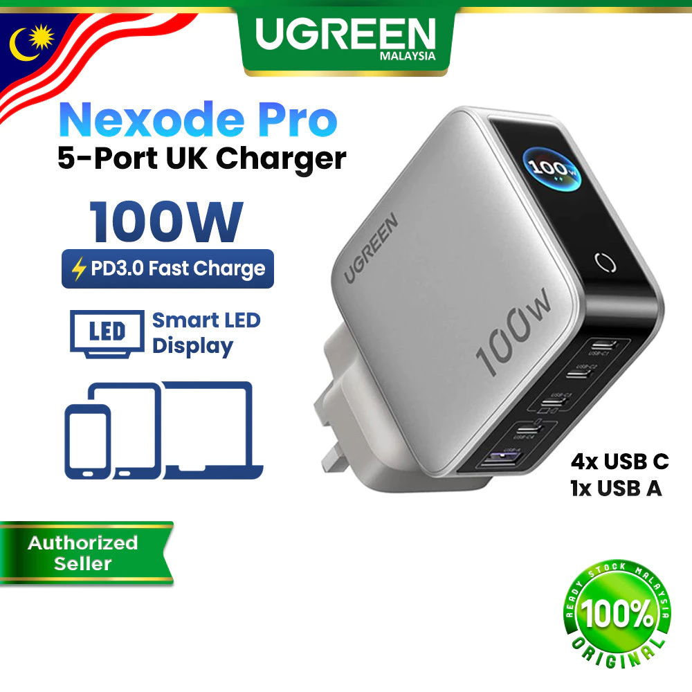 
UGREEN Nexode 100W GaN USB C Charger
